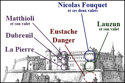 Les prisonniers de la citadelle de Pignerol en 1674