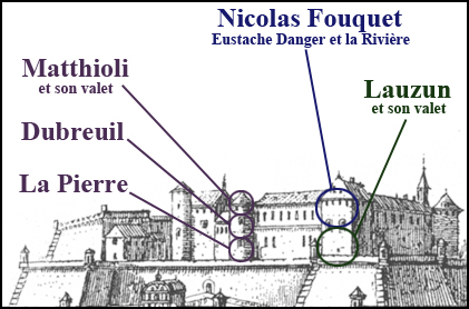 Les prisonniers de la citadelle de Pignerol en 1679